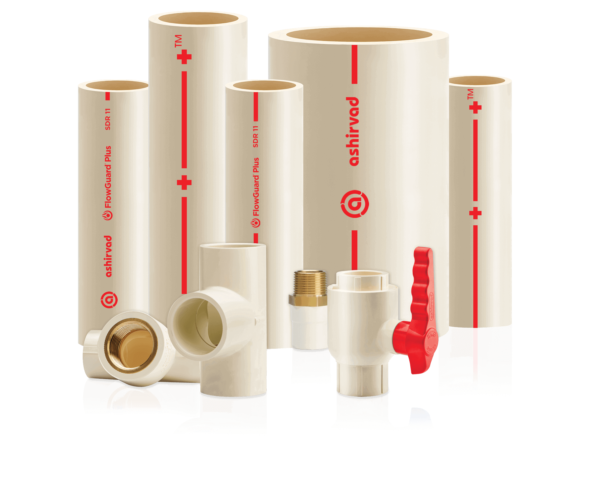 Ashirvad Pipes